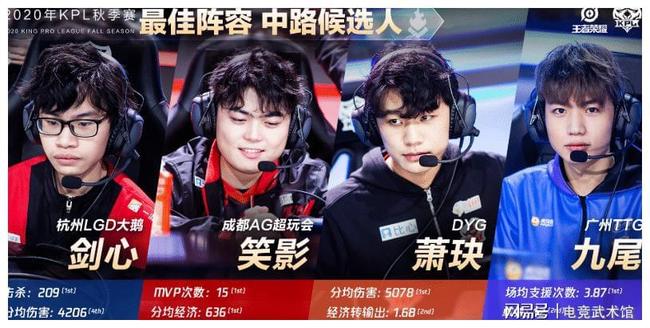 【赛后战报】异军突起， LGD Gaming 2：0以碾压之姿战胜WE拿下三连胜